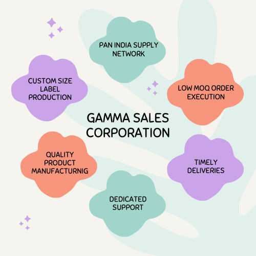 Gamma Sales Corporation